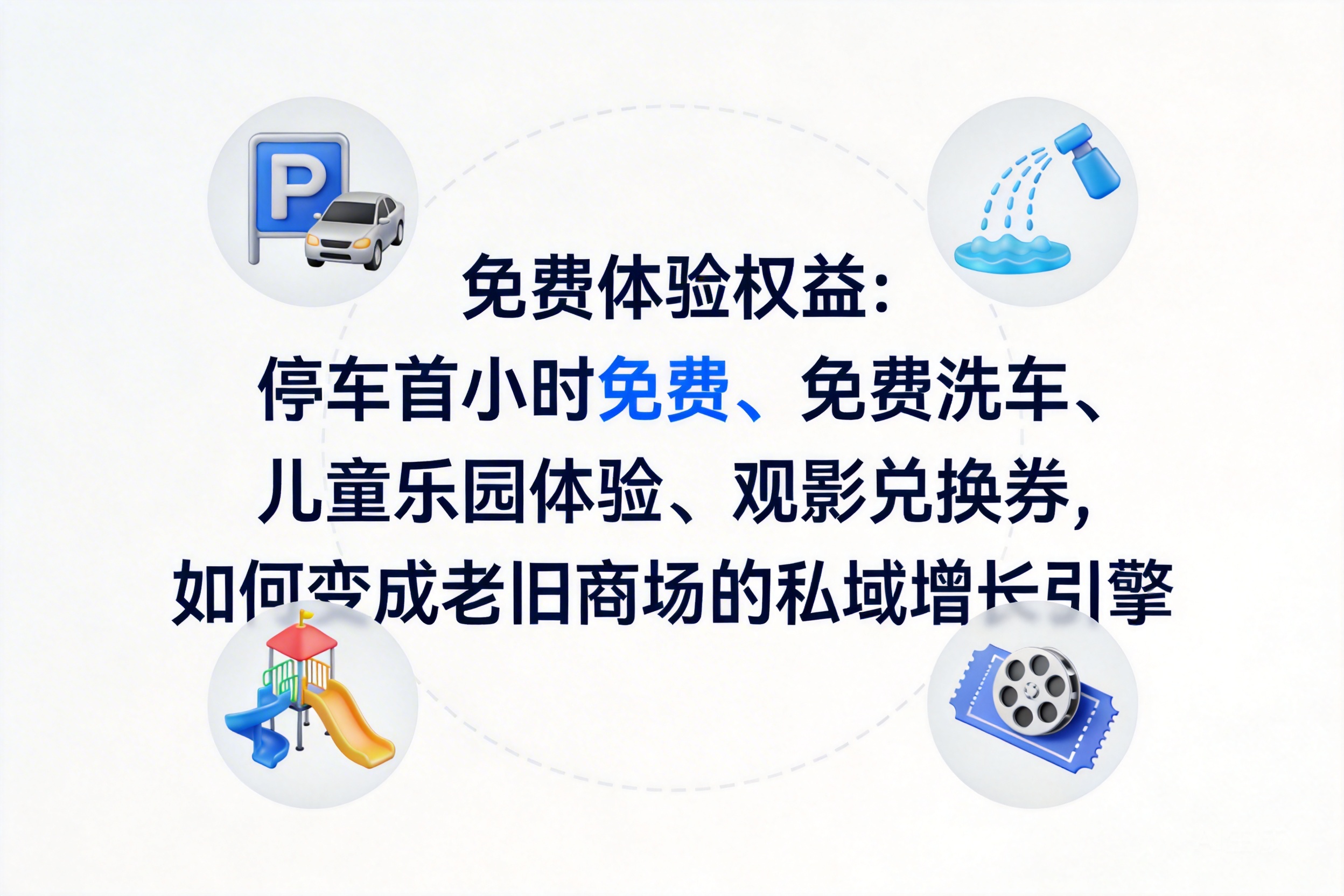 免费体验权益:停车首小时免费、免费洗车、儿童乐园体验、观影兑换券,如何变成老旧商场的私域增长引擎