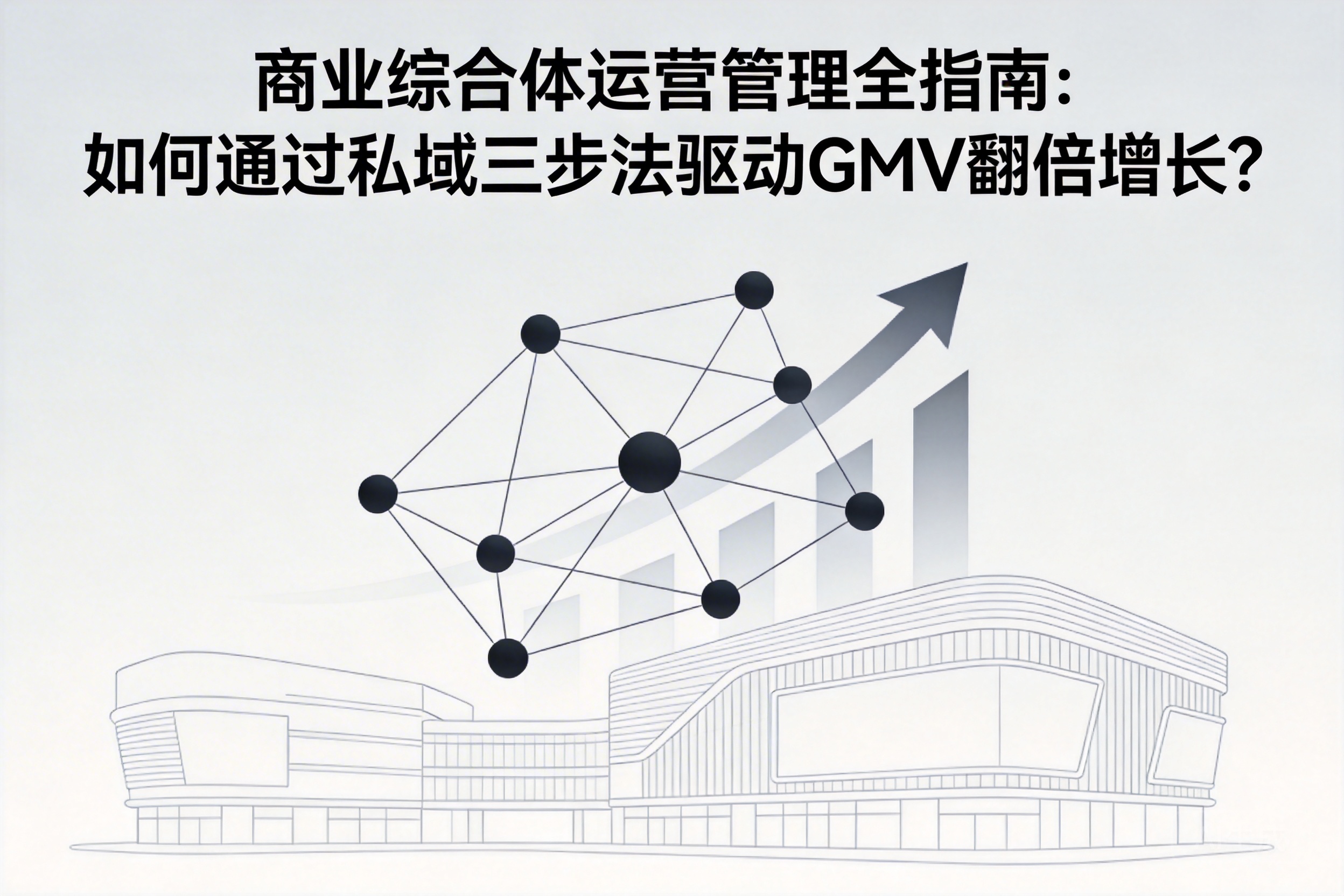 商业综合体运营管理全指南：如何通过私域三步法驱动GMV翻倍增长？