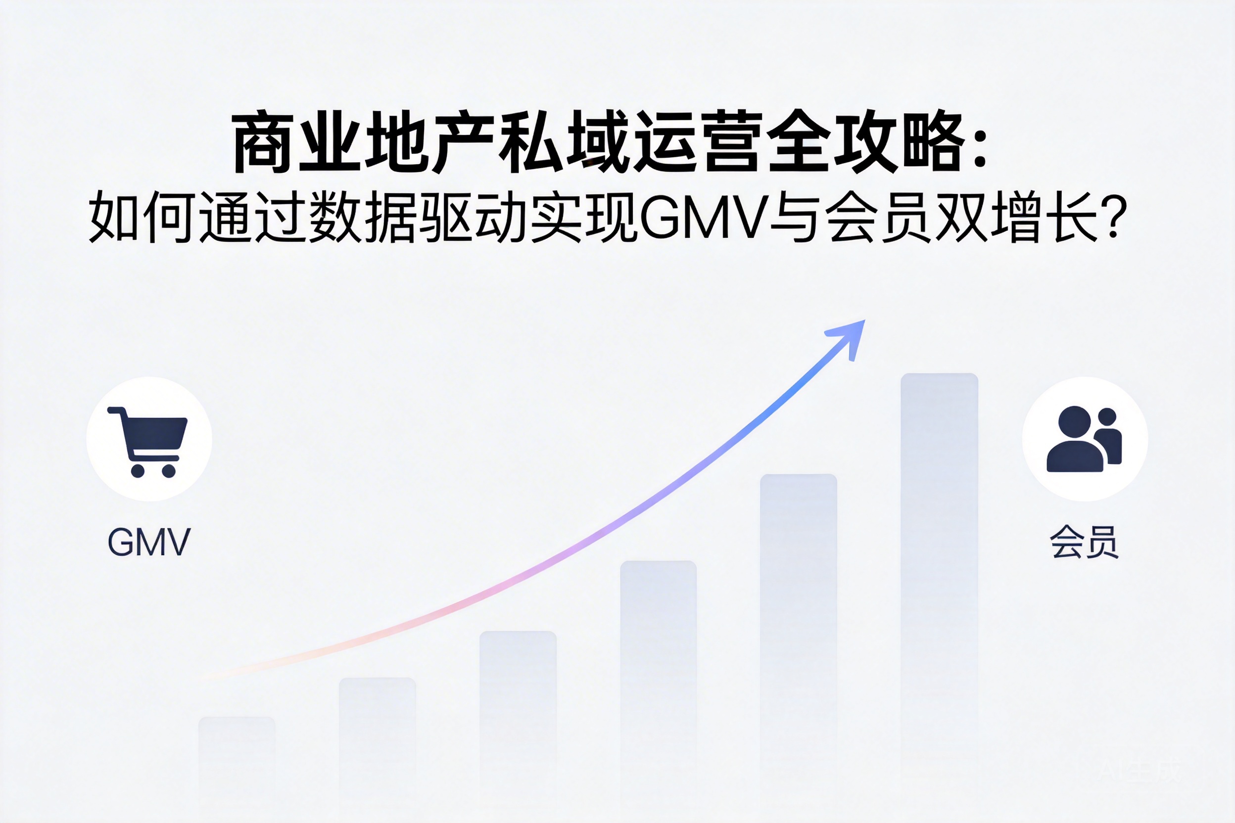 商业地产私域运营：从流量焦虑到价值变现的实战指南