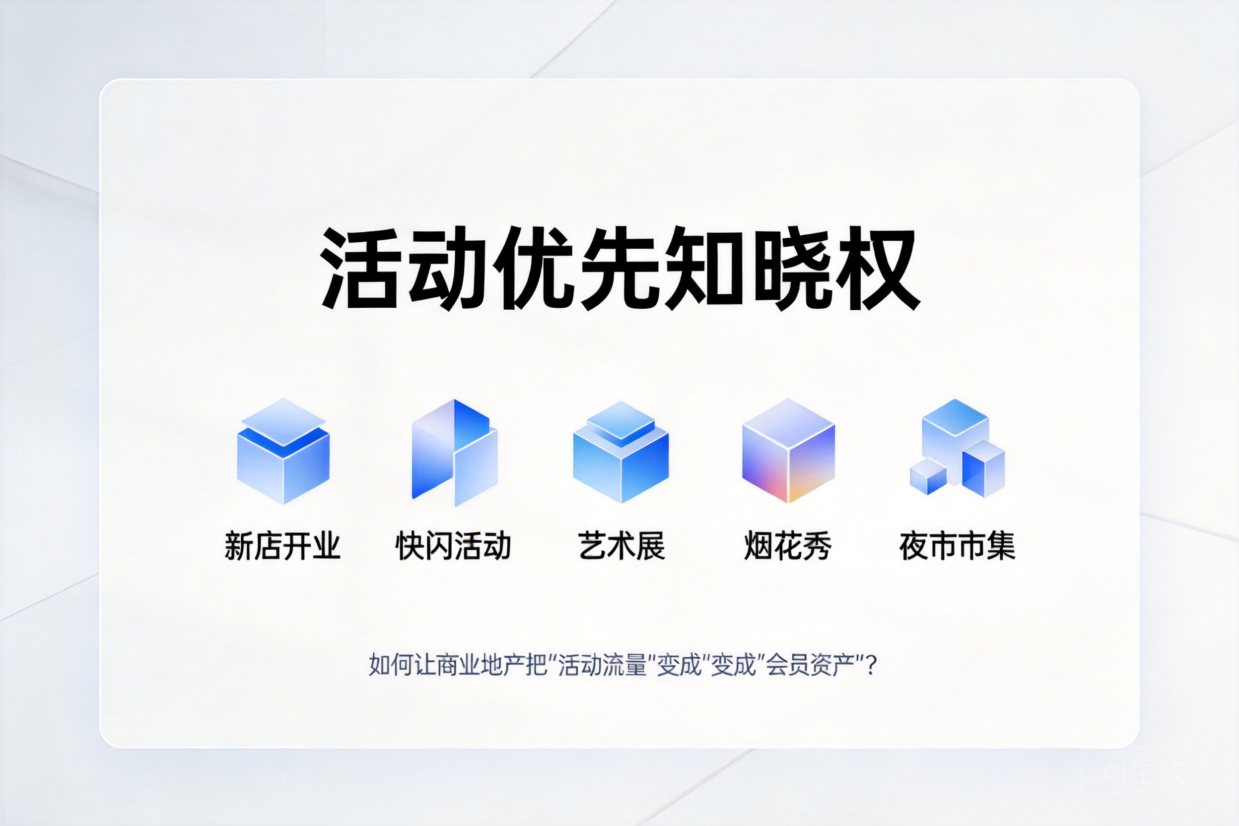 活动优先知晓权：新店开业、快闪活动、艺术展、烟花秀、夜市市集等优先推送，如何让商业地产把“活动流量”变成“会员资产”？