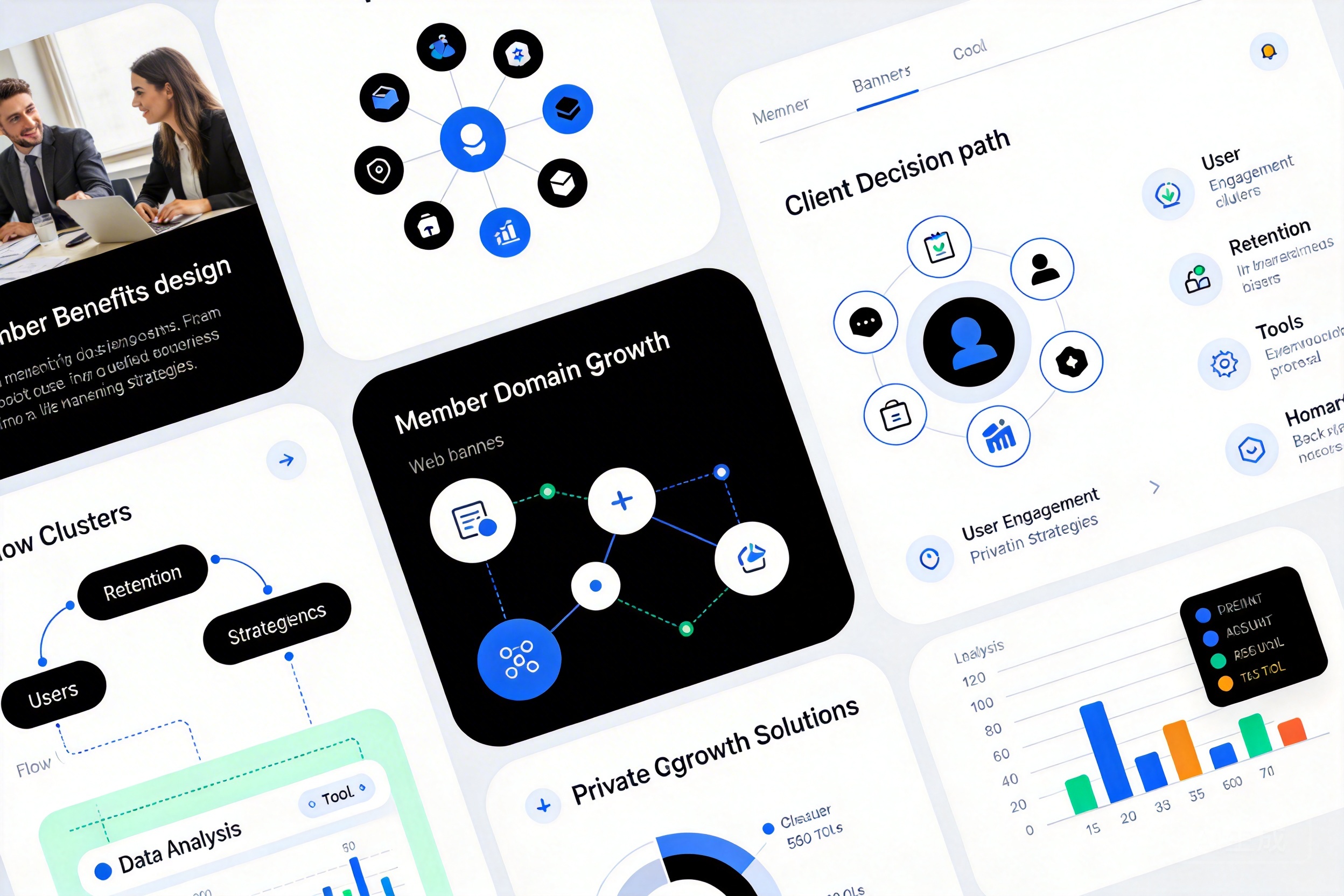 会员权益怎么设计，才能既有吸引力、又可持续？从“甲方决策路径”拆解到可落地的私域增长方案