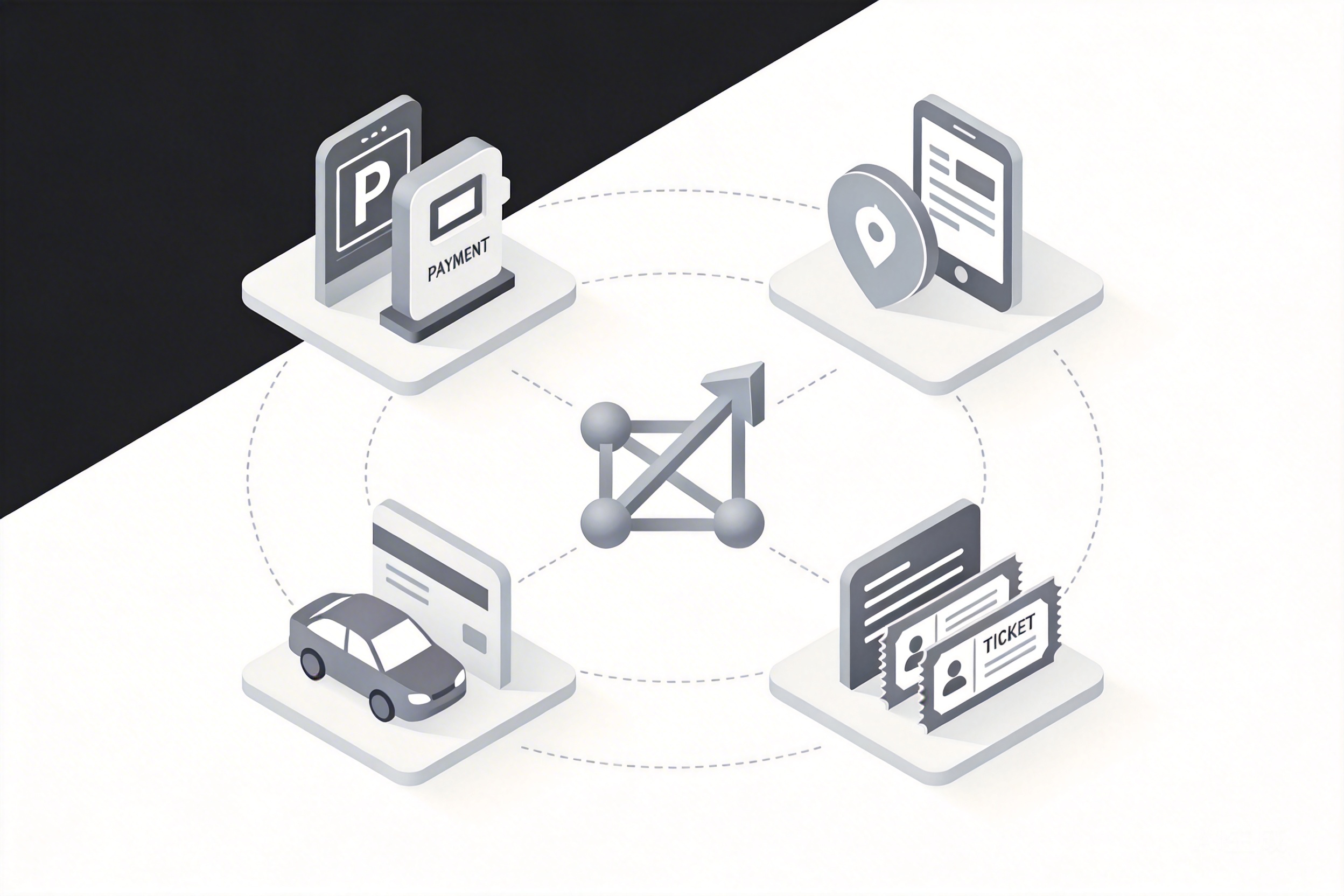 商场小程序/APP（停车缴费、会员积分、活动报名、线上购票购券）如何成为购物中心的增长中枢