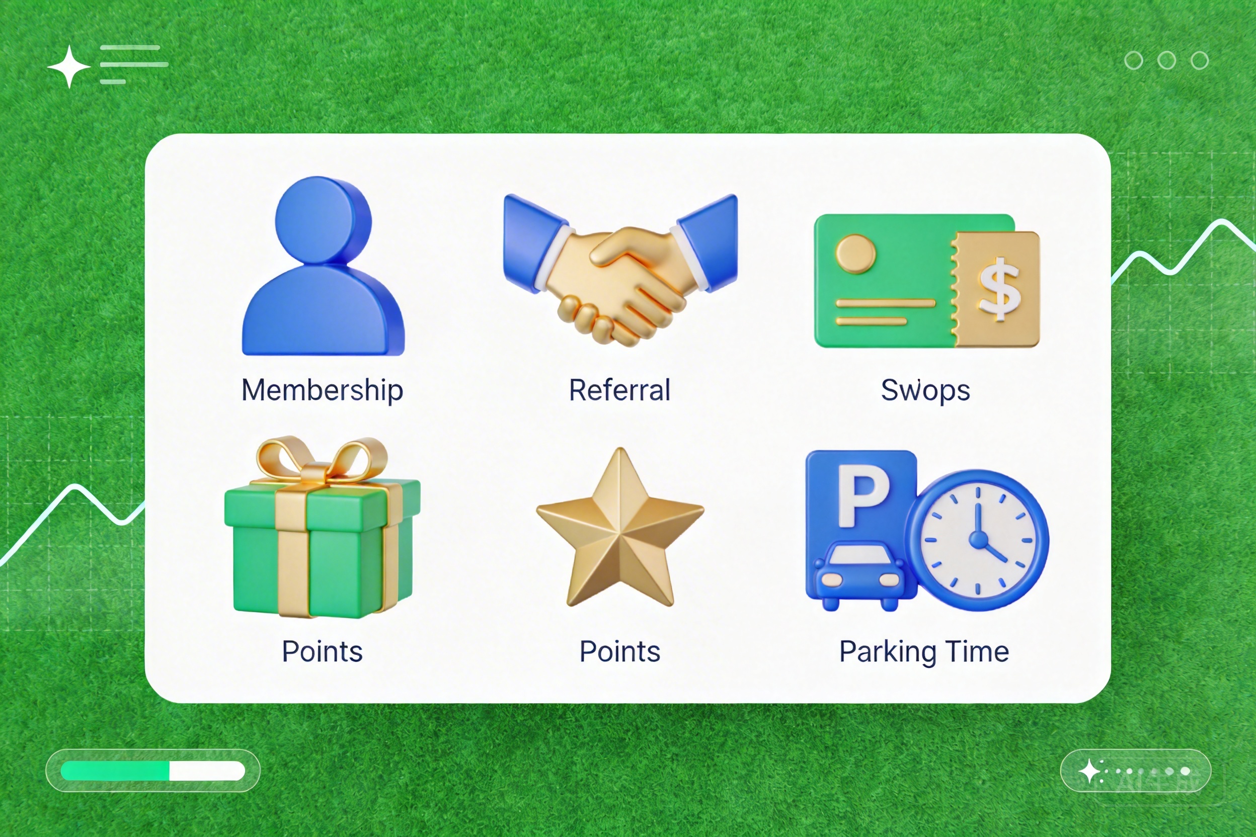 入会礼与拉新礼：注册会员或推荐好友入会送券、送积分、送停车时长，如何用数据驱动做到可控增长