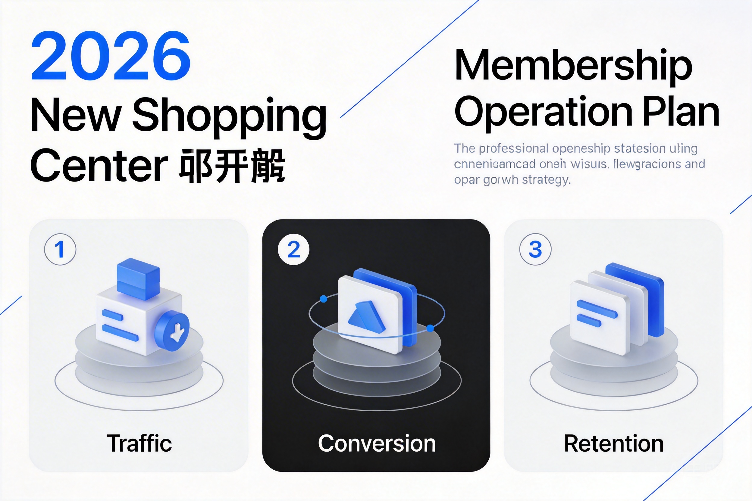 2026购物中心新开业会员上的运营计划：从流量到留量的三步增长策略
