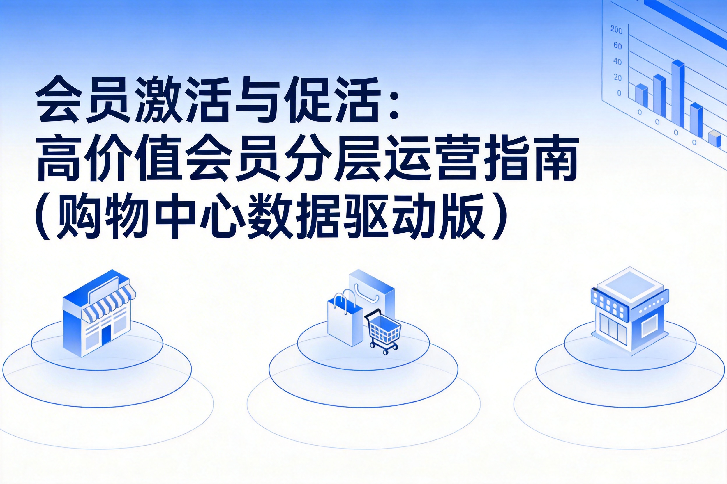 会员激活与促活：高价值会员分层运营指南（购物中心数据驱动版）
