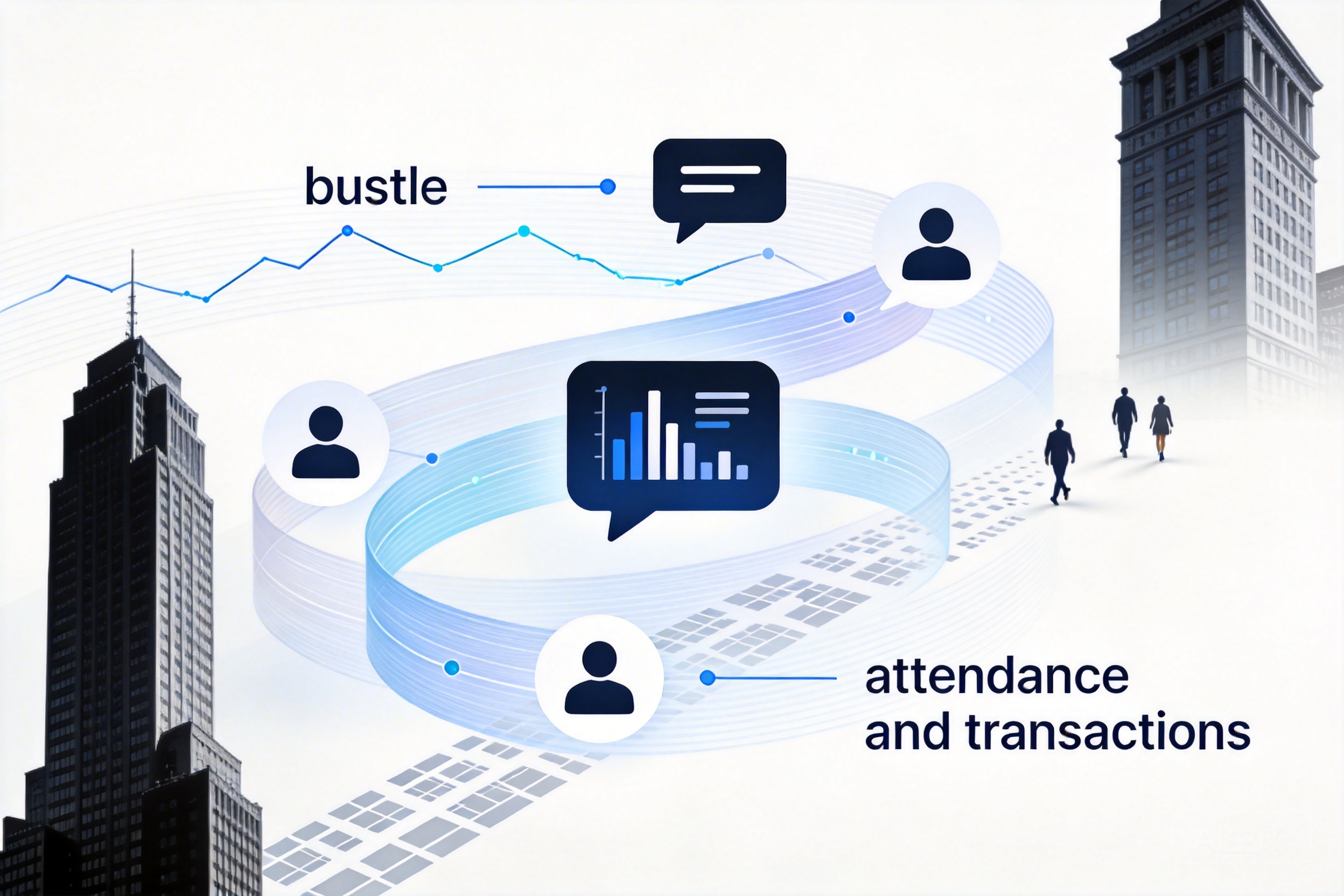 社群运营是干什么的？商业地产用数据把“热闹”变“到场与成交”